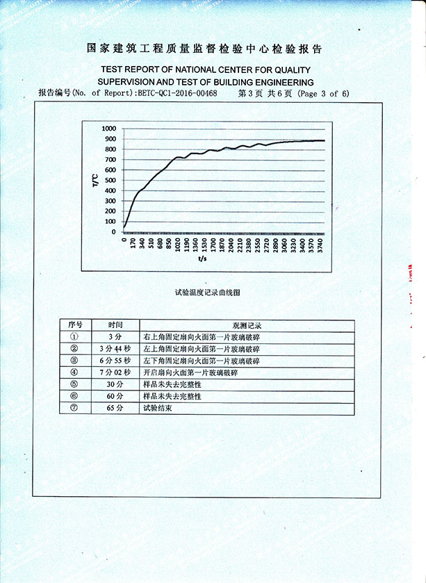 耐火窗检测报告